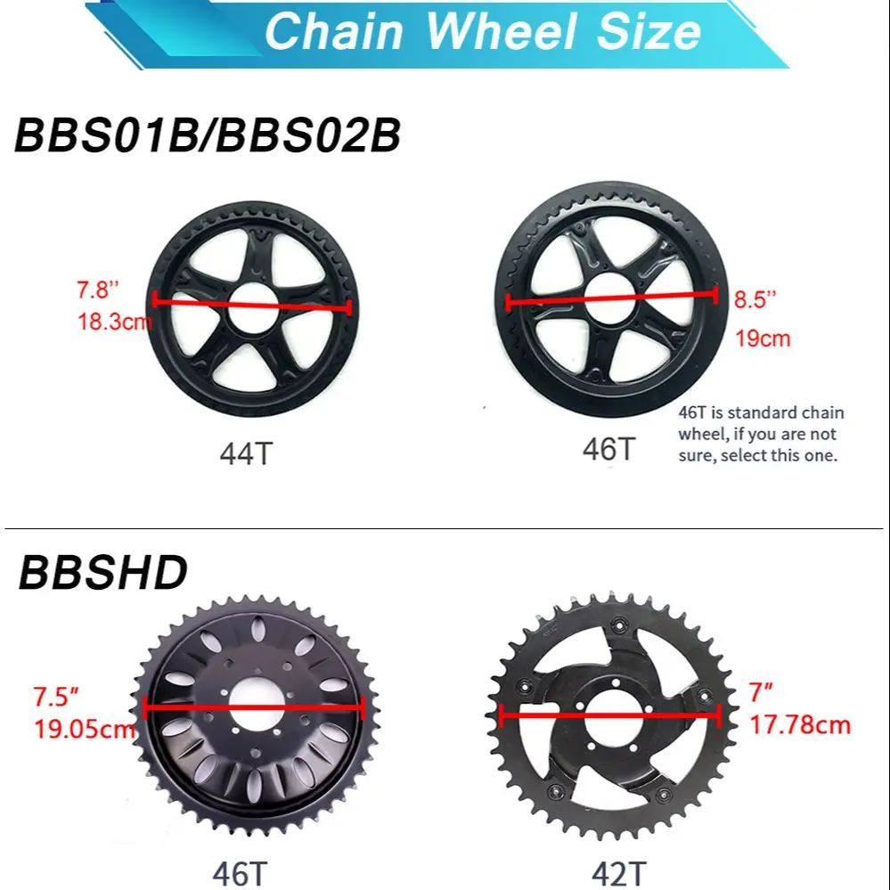 Bafang Ebike 전기 모터 변환 키트, 미드 드 - Mid Drive Motor Kit 52V 1000W 리뷰 및 가격