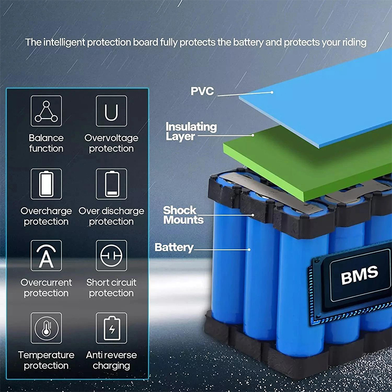 전기 자전거 72V 챔라이더 84V 3000w 바팡 배 - Electric Bicycle Battery 72V 30Ah 리뷰 및 가격