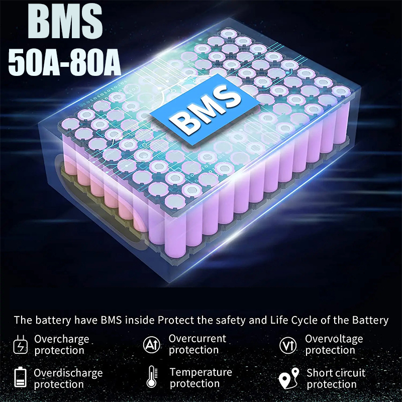 전기 자전거 배터리 72V 20ah 30ah 40ah  - Electric Bicycle Battery 72V 30Ah 리뷰 및 가격