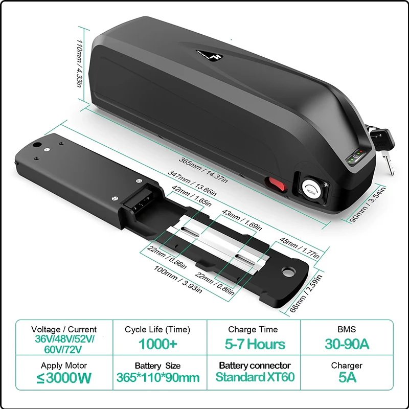 72V60V 48V 20AH 52V 36V 30AH 4 - Ebike Battery 48V 20Ah Hailong 리뷰 및 가격