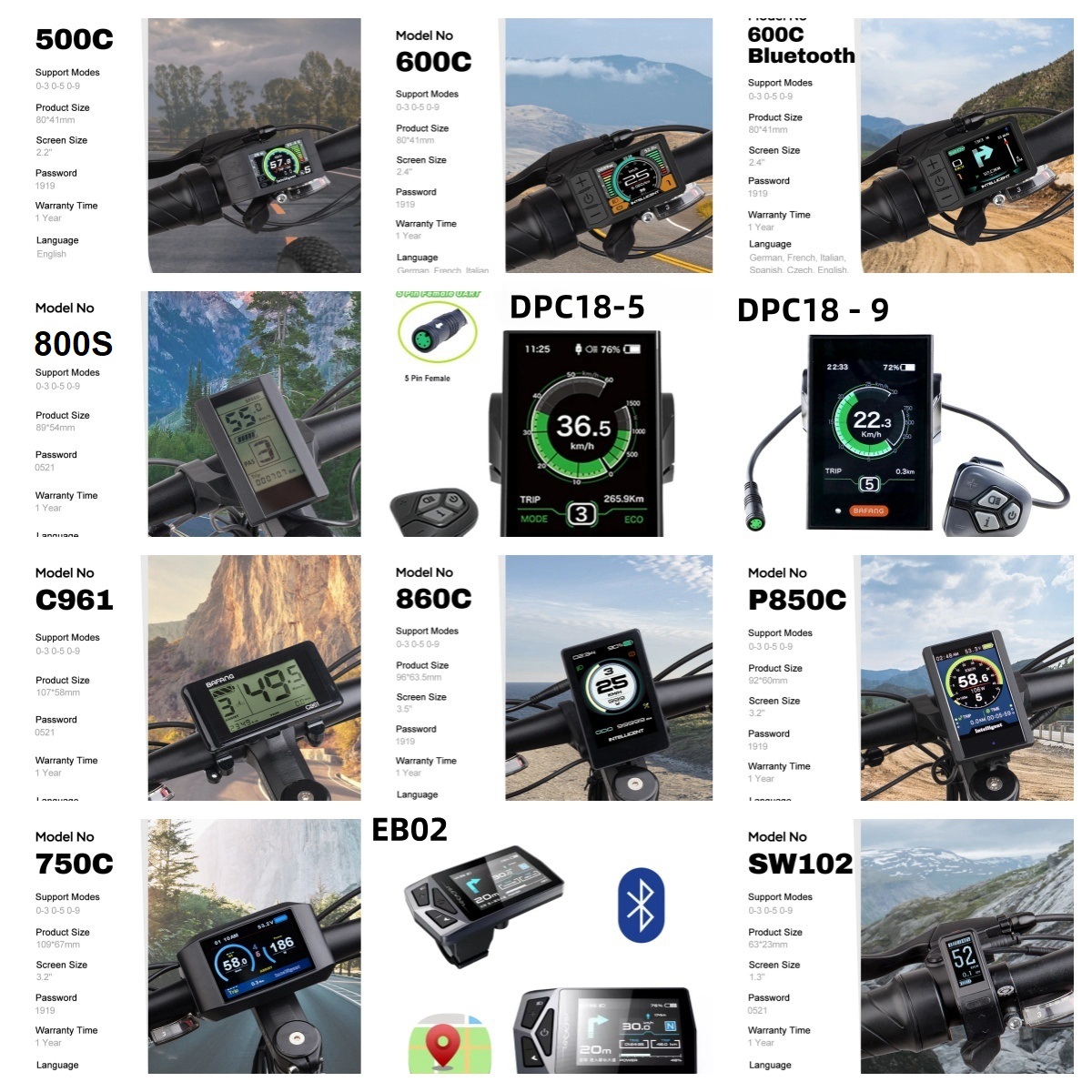 Bafang UART 48V/52V 1000W 중반 드 - Mid Drive Motor Kit 52V 1000W 리뷰 및 가격