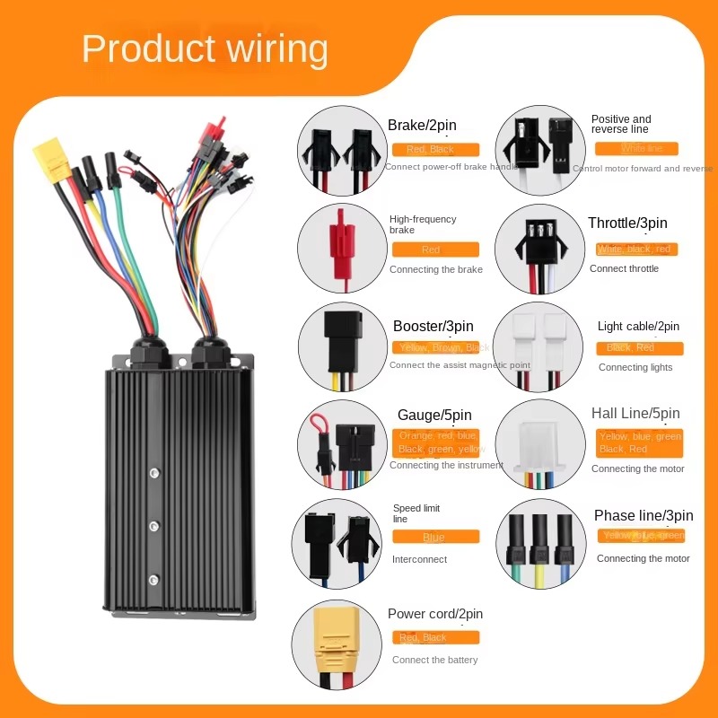 3000W 5000w 전기 자동차 컨트롤러 시스템 48 - Sine Wave Controller 48V 72V 80A 리뷰 및 가격
