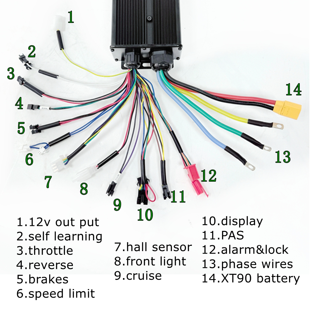 NBpower 170/190mm 드롭아웃 48-72V  - 72V 5000W Hub Motor Kit 리뷰 및 가격