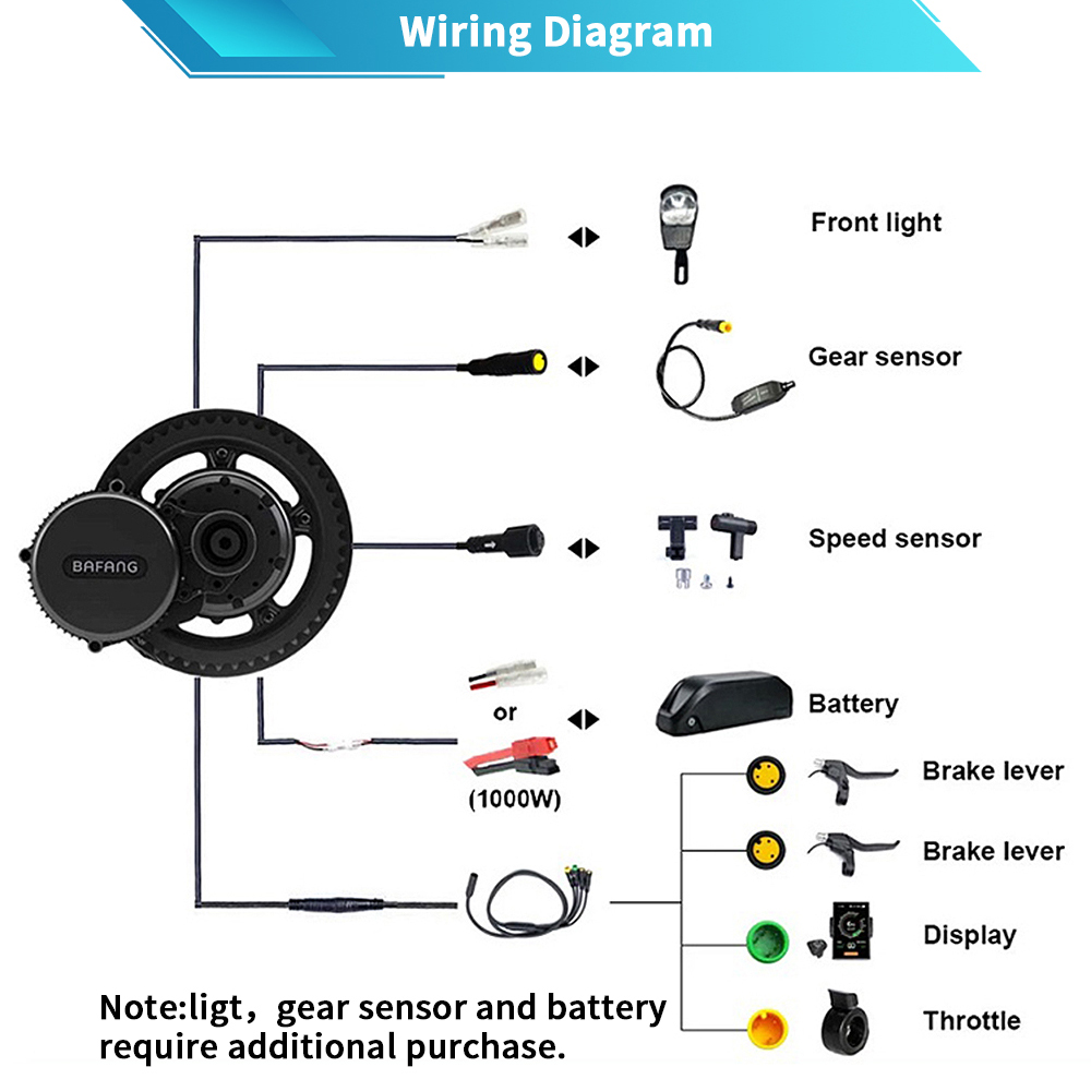 바팡 M615 G320.1000 48V 52V 1000 - Bafang Bbshd 1000W Conversion Kit 리뷰 및 가격