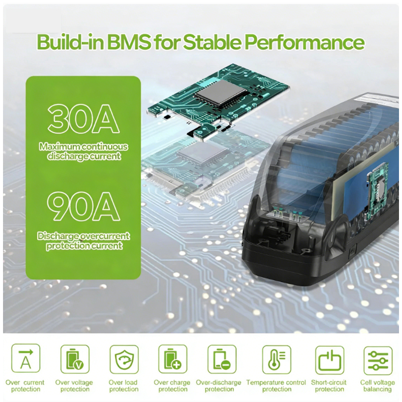 36V 48V 52V 하이롱 60V 72V 전기자전거  - Ebike Battery 48V 20Ah Hailong 리뷰 및 가격
